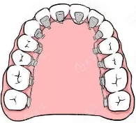 Ten must-know questions about adult teeth