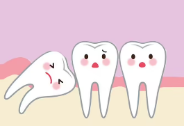 Four major hazards of buried teeth