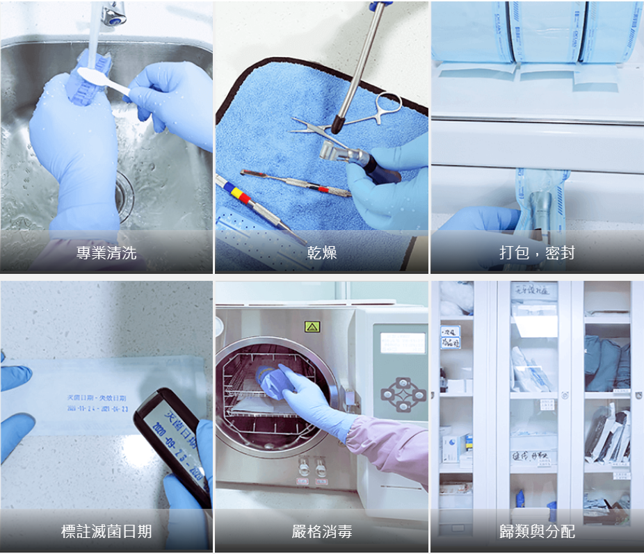 What are the disinfection points for dental equipment in Shenzhen? Is there a good room for dental disinfection in Shenzhen?