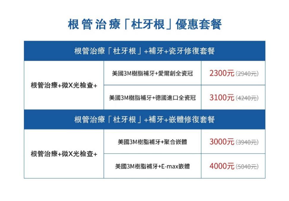 Zhuhai root canal treatment cost 2024