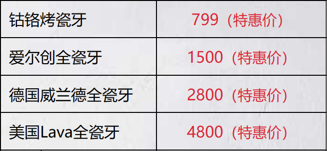 Zhuhai dental crown price