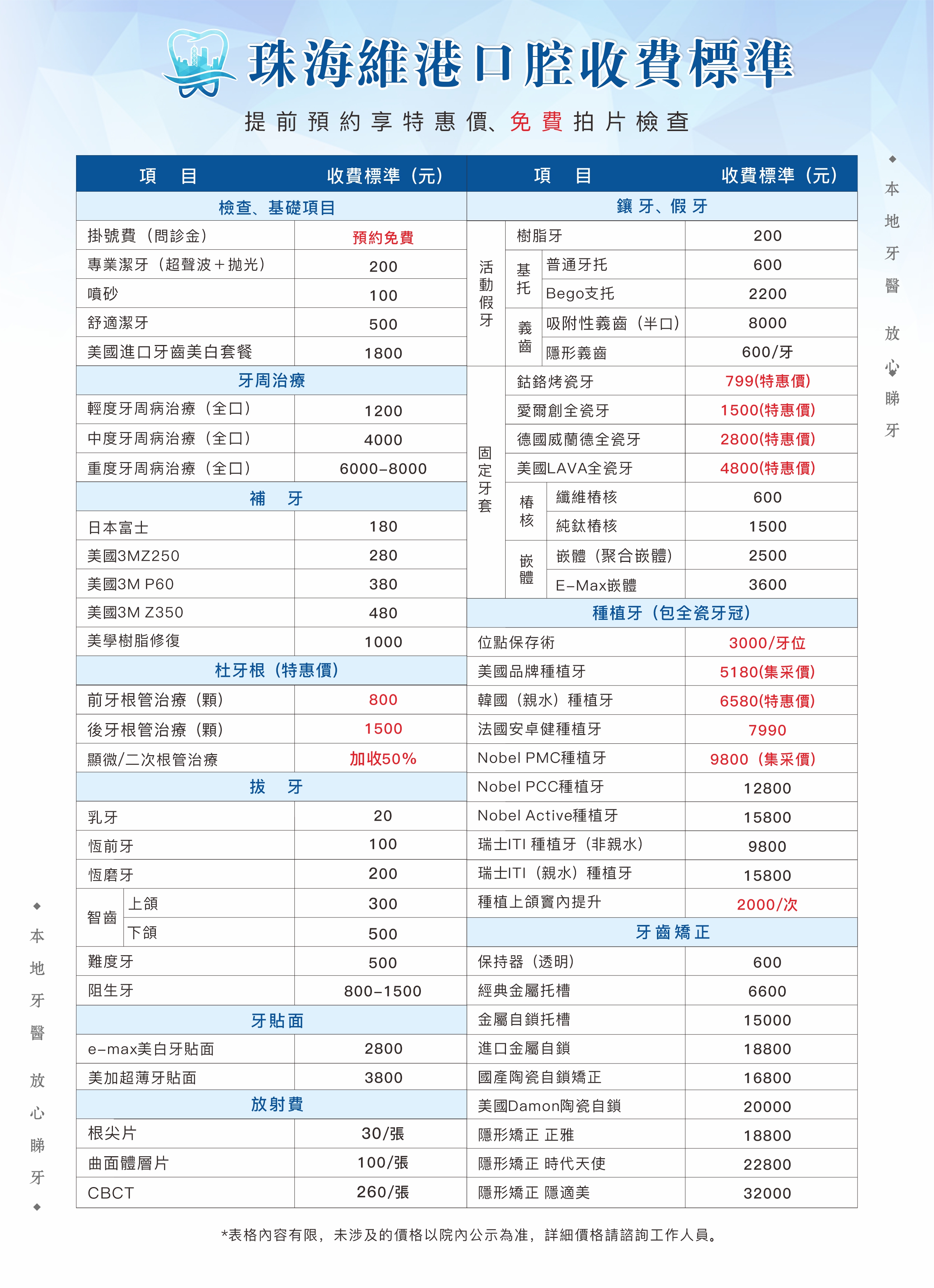 Macau Root Canal Treatment Price 2024: The Process of Root Canal Treatment