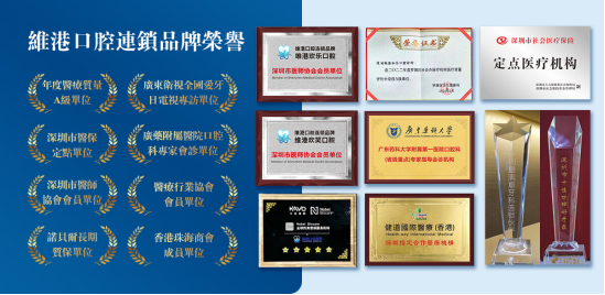 Comprehensive Analysis of Braces Prices in Mainland China: Vickong Dental's Pricing and Advantages
